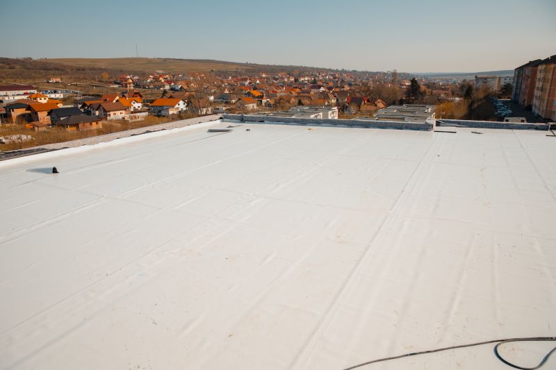 Cost of Roofing in Maryville, TN
